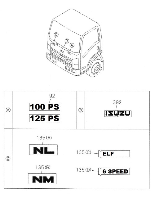 Partial Engine